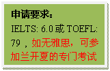 文本框: 申请要求：IELTS: 6.0或TOEFL: 79 , 如无雅思，可参加兰开夏的专门考试